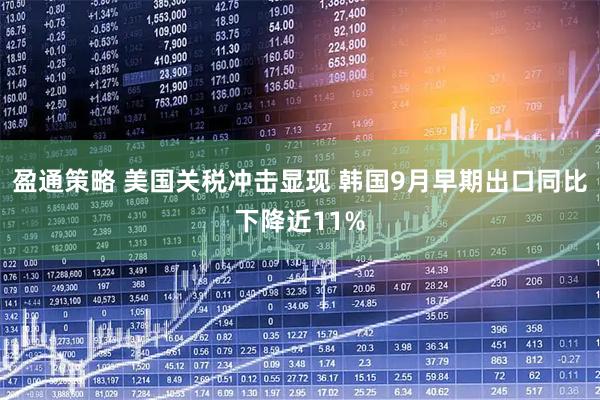 盈通策略 美国关税冲击显现 韩国9月早期出口同比下降近11%