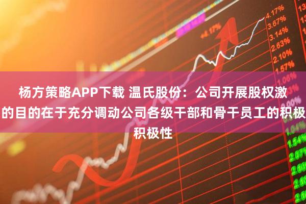 杨方策略APP下载 温氏股份：公司开展股权激励的目的在于充分调动公司各级干部和骨干员工的积极性